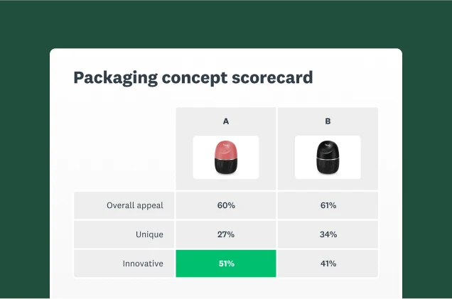 Screenshot of SurveyMonkey package testing solution