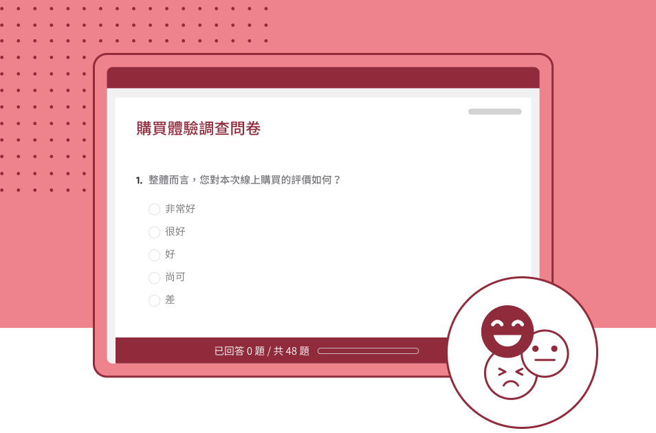 螢幕擷取畫面上呈現 SurveyMonkey 購物體驗調查問卷範本