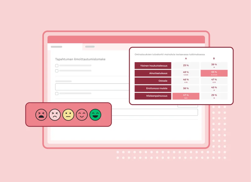 Kuvakaappaus SurveyMonkeyn mainosten testausratkaisusta