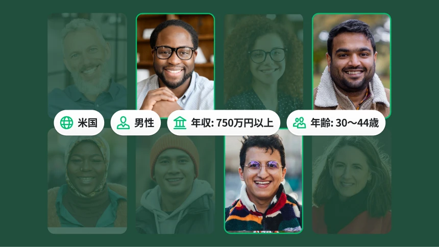 さまざまな人の写真の隣に、30～44歳で年収が750万円以上の米国の男性から800件の回答が寄せられたことを示すボックス